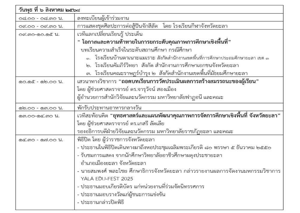 ข้อมูลงาน3